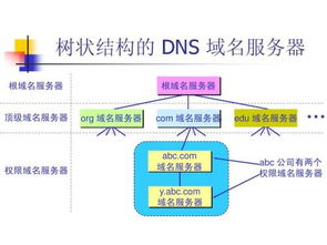 當(dāng)面試官再問HTTP請(qǐng)求過程時(shí)，如何用軟件和信息技術(shù)服務(wù)架構(gòu)的知識(shí)懟回去